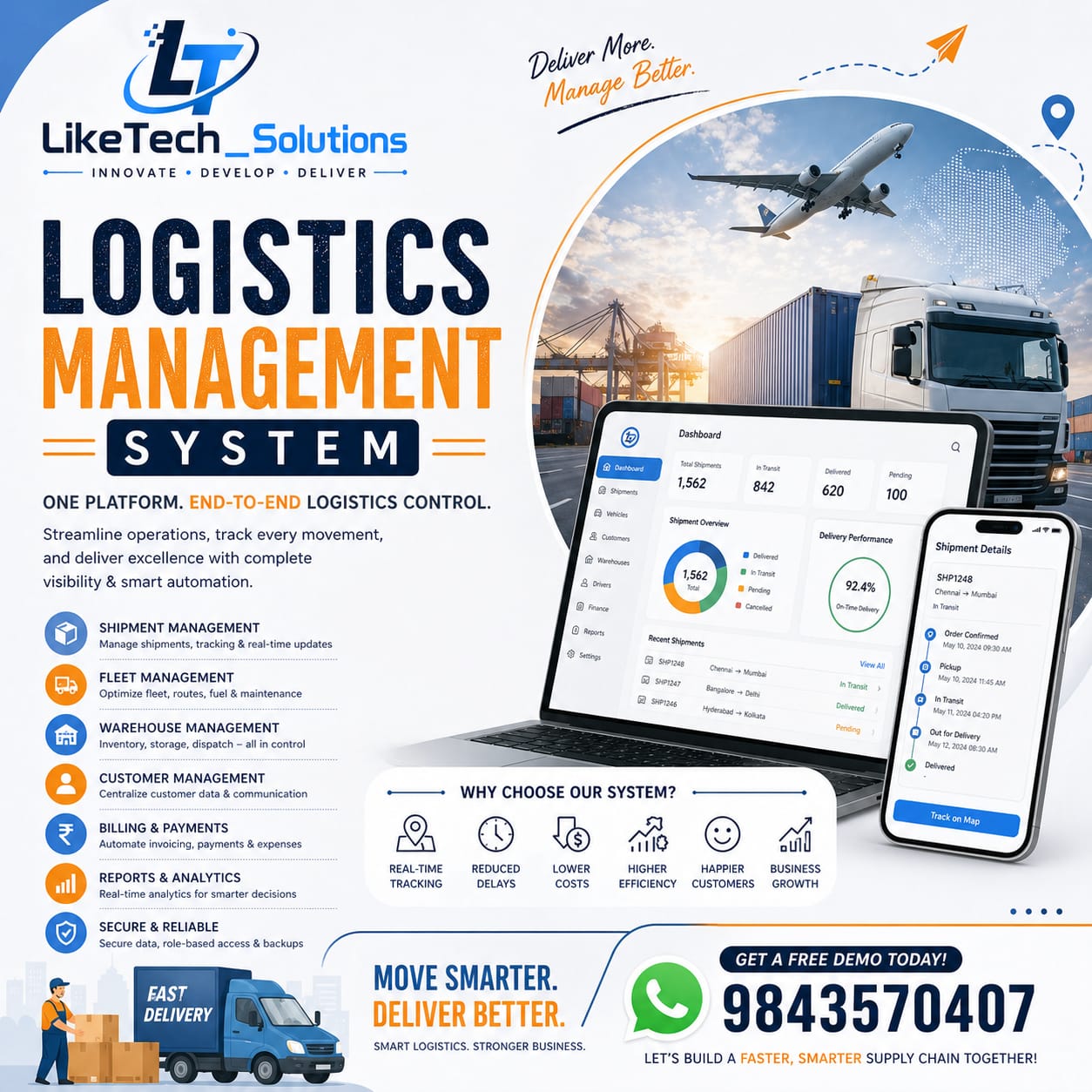 Fabrication Management System
