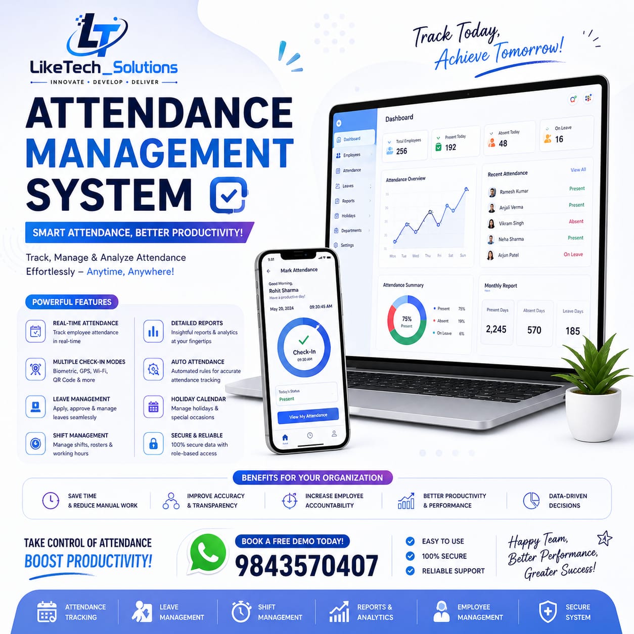 Fabrication Management System